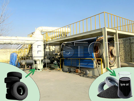 tyre recycling plant cost