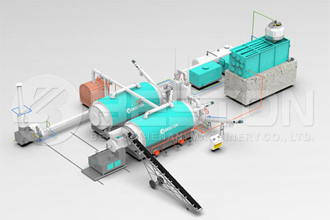 New Design of Pyrolysis Plant