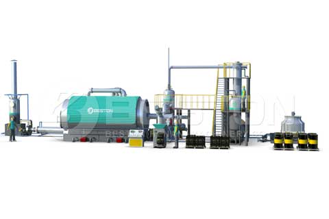 Small Scale Pyrolysis Equipment