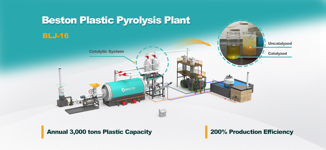 BLJ16 Plastic Pyrolysis Machine with Catalytic System